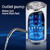 Water Bottle Pump Dispenser